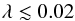 \begin{equation} \lambda \lesssim 0.02\label{lamineq} \end{equation}