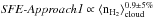 \hbox{$\rm{\emph{SFE-Approach1}}\propto \langle n_{\rm H_2} \rangle _{\rm cloud}^{0.9\pm5\%}$}