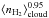 \hbox{$\langle n_{\rm H_2} \rangle _{\rm cloud}^{0.95}$}