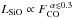 \hbox{$L_{\rm SiO} \propto F_{\rm{CO}}^{\,\,\alpha \lesssim 0.3}$}