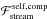 \hbox{$\mathcal{F}_{\mathrm{stream}}^{\mathrm{self,comp}}$}
