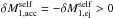 \hbox{$\delta{M}_{1,\mathrm{acc}}^{\mathrm{self}}=-\delta{M}_{1,\mathrm{ej}}^{\mathrm{self}}>0$}