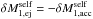 \hbox{$\delta{M}_{1,\mathrm{ej}}^{\mathrm{self}}=-\delta{M}_{1,\mathrm{acc}}^{\mathrm{self}}$}
