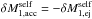 \hbox{$\delta{M}_{1,\mathrm{acc}}^{\mathrm{self}}=-\delta{M}_{1,\mathrm{ej}}^{\mathrm{self}}$}