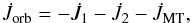 \begin{equation} \dot{J}_{\mathrm{orb}}=-\dot{J}_{1}-\dot{J}_{2}-\dot{J}_{\mathrm{MT}}, \label{Jdot_orb_2} \end{equation}