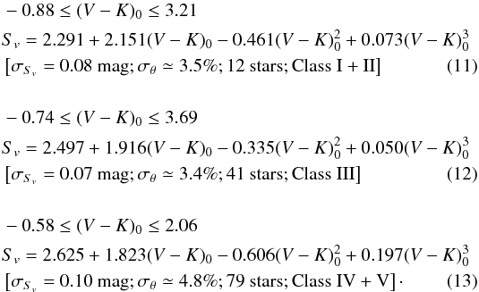 \begin{eqnarray} &&-0.88\leq(V-K)_{0}\leq3.21 \nonumber\\ &&S_{v}=2.291 + 2.151(V-K)_{0} - 0.461(V-K)^{2}_{0} + 0.073(V-K)^{3}_{0} \nonumber\\ &&\left[\sigma_{S_{v}}=0.08~\mathrm{mag};\sigma_{\theta} \simeq 3.5\%; 12~\mathrm{stars; Class~I+II} \right] \\ \nonumber\\ &&-0.74\leq(V-K)_{0}\leq3.69 \nonumber\\ && S_{v}=2.497 + 1.916(V-K)_{0} -0.335(V-K)^{2}_{0} + 0.050(V-K)^{3}_{0}\nonumber\\ && \left[\sigma_{S_{v}}=0.07~\mathrm{mag};\sigma_{\theta} \simeq 3.4\%; 41~\mathrm{stars; Class~III} \right]\\ \nonumber \\ &&-0.58\leq(V-K)_{0}\leq2.06 \nonumber\\ &&S_{v}=2.625 + 1.823(V-K)_{0} -0.606(V-K)^{2}_{0} + 0.197(V-K)^{3}_{0}\nonumber\\ &&\left[\sigma_{S_{v}}=0.10~\mathrm{mag};\sigma_{\theta} \simeq 4.8\%; 79~\mathrm{stars; Class~IV+V} \right]\cdot \end{eqnarray}