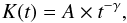 \appendix \setcounter{section}{1} \begin{equation} K(t) = A \times t^{-\gamma}, \end{equation}