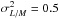 \hbox{$\sigma^2_{L/M}=0.5$}