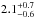 \hbox{$2.1^{+0.7}_{-0.6}$}