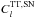 \hbox{$C_l^{\mathrm{TT,SN}}$}