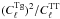 \hbox{$(C_\ell^{\mathrm{Tg}})^2/C_\ell^{\mathrm{TT}}$}