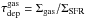 \hbox{$\tau^{\rm gas}_{\rm dep}=\Sigma_{\rm gas}/\Sigma_{\rm SFR}$}