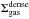 \hbox{$\Sigma^{\rm dense}_{\rm gas}$}