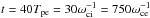 \hbox{$t=40 T_\mathrm{pe}=30\omega_\mathrm{ci}^{-1}=750\omega_\mathrm{ce}^{-1}$}