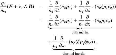 \begin{eqnarray} \frac{q_\mathrm{e}}{m_\mathrm{e}} (\vec{E}+\bar{\vec{v}}_\mathrm{e}\wedge \vec{B}) &=& \frac{1}{n_\mathrm{e}}\frac{\partial}{\partial t} (n_\mathrm{e}\bar{\vec{p}}_\mathrm{e}) + \frac{1}{n_\mathrm{e}} \frac{\partial}{\partial \vec{x}}\cdot (n_\mathrm{e} \langle \vec{p}_\mathrm{e}\vec{v}_\mathrm{e}\rangle) \nonumber \\ &=& \underbrace{\frac{1}{n_\mathrm{e}}\frac{\partial}{\partial t} (n_\mathrm{e}\bar{\vec{p}}_\mathrm{e}) + \frac{1}{n_\mathrm{e}} \frac{\partial}{\partial \vec{x}}\cdot (n_\mathrm{e}\bar{\vec{p}}_\mathrm{e}\bar{\vec{v}}_\mathrm{e})}_\text{bulk inertia} \nonumber \\ &&+ \underbrace{\frac{1}{n_\mathrm{e}}\frac{\partial}{\partial \vec{x}} \cdot (n_\mathrm{e}\langle \delta \vec{p}_\mathrm{e}\delta \vec{v}_\mathrm{e}\rangle)}_\text{thermal inertia}. \label{equ:Ohm_fluid_1} \end{eqnarray}