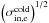 \hbox{$\left(\sigma^\mathrm{cold}_{\mathrm{in},\mathrm{e}}\right)^{1/2}$}