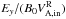 \hbox{$E_y/(B_0 V^\mathrm{R}_\mathrm{A,in})$}