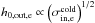 \hbox{$h_{0,\mathrm{out},\mathrm{e}} \propto \left( \sigma^\mathrm{cold}_{\mathrm{in},\mathrm{e}} \right)^{1/2}$}