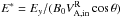 \hbox{$E^*=E_y/(B_0 V_\mathrm{A,in}^\mathrm{R}\cos\theta)$}
