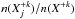 \hbox{$n(X_j^{+k})/n(X^{+k})$}