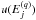 \hbox{$u(E_j^{(q)})$}