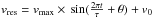 \hbox{$v_{\rm res}=v_{\rm max}\times\, \sin(\frac{2\pi t}{\tau}+\theta)+v_{0}$}