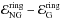 \hbox{$\mathcal{E}^{\rm ring}_{\rm NG} - \mathcal{E}^{\rm ring}_{\rm G}$}