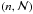 \hbox{$(n,\mathcal N)$}
