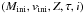 \hbox{$\left(M_{\mathrm{ini}},v_{\mathrm{ini}},Z,\tau,i\right)$}