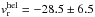 \hbox{$v^{\rm hel}_{\rm r} = -28.5\pm6.5$}