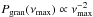 \hbox{$P_\mathrm{gran}(\nu_\mathrm{max}) \propto \nu_\mathrm{max}^{-2}$}
