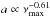 \hbox{$a \propto \nu_\mathrm{max}^{-0.61}$}