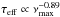 \hbox{$\tau_\mathrm{eff} \propto \nu_\mathrm{max}^{-0.89}$}