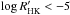 \hbox{$\log R'_{\rm HK} < -5$}