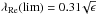 \hbox{$\lambda_{\rm Re}(\lim)= 0.31\!\sqrt{\epsilon}$}