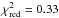 \hbox{$\chi^{2}_{\rm red}=0.33$}