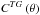 \hbox{$C^{TG}\left(\theta\right)$}
