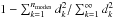 \hbox{$1 - \sum_{k=1}^{\nmodes} d^2_k/\sum_{k=1}^{\infty} d^2_k$}