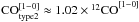 \hbox{${\rm CO}_{\rm type2}^{[1{-}0]} \approx 1.02 \times {^{12}{\rm CO}}^{[1-0]}$}