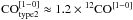 \hbox{${\rm CO}_{\rm type2}^{[1{-}0]} \approx 1.2 \times {^{12}{\rm CO^{[1-0]}}}$}
