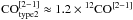 \hbox{${\rm CO}_{\rm type2}^{[2{-}1]} \approx 1.2 \times {^{12}{\rm CO^{[2{-}1]}}}$}