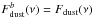 \hbox{$F^{b}_{\rm dust} (\nu) = F_{\rm dust}(\nu)$}