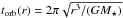 \hbox{$ t\sub{orb}(r) = 2 \pi \sqrt{ r^3/( G M\sub{\star} ) } $}