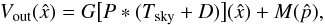 \appendix \setcounter{section}{2} \begin{equation} \Vout(\xhat) = G\big[P\ast(T_{\rm sky} + D)\big](\xhat) + M(\phat), \label{eq:Vout} \end{equation}