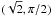 \hbox{$(\sqrt{2},\pi/2)$}