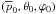 \hbox{$(\overline{p}_0, \theta_0, \varphi_0)$}