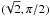 \hbox{$(\!\sqrt2,\pi/2)$}