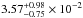 \hbox{${3.57^{+0.98}_{-0.75}} \times 10^{-2}$}