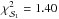 \hbox{$\chi^{2}_{\mathcal{S}_{1}} = 1.40$}