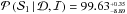 \hbox{$\mathcal{P}\left(\mathcal{S}_{1} \,|\, \mathcal{D}, \mathcal{I}\right) = 99.63 ^{_{+0.35}}_{^{-8.89}}$}